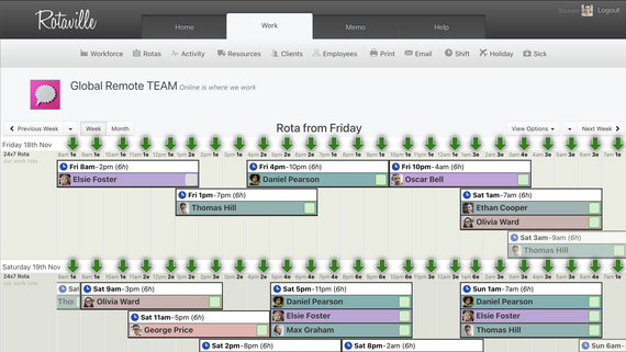 Coverage Counts on Rota